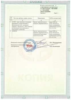 2020.02.06 Саянск - Приложение к сертификату - Прокат арматурный для железобетонных конструкций периодического профиля.